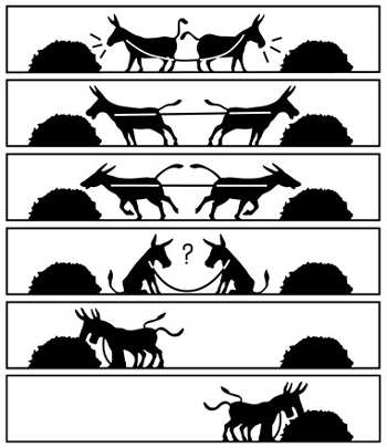 Illustration: competition or cooperation