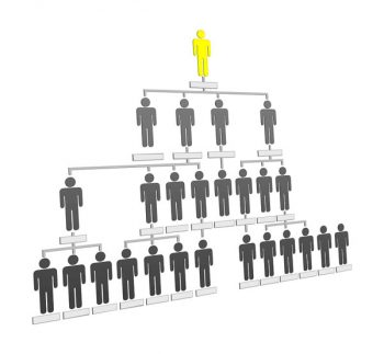 Illustration: organizational hierarchy - pyramid