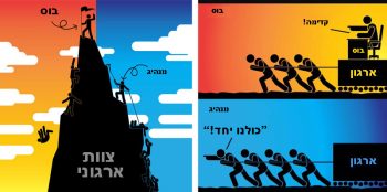 אילוסטרציה: מנהיג כנגד מנהל