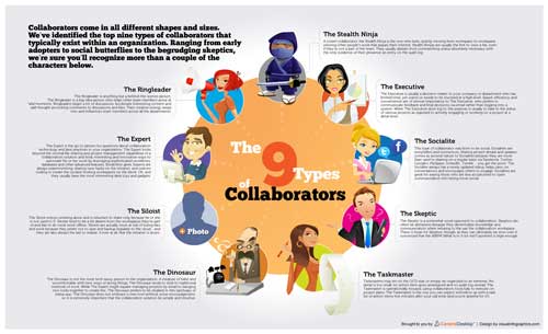 Small picture of the infographics