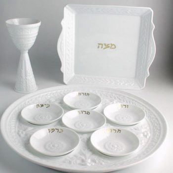 Illustration: Passover plate Illustration: Passover plate