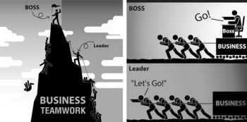 Illustration: leadership vs management