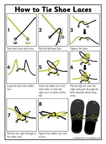 Illustration: instructions how to tie shoe laces